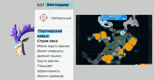 Palworld. Лучшие палмы