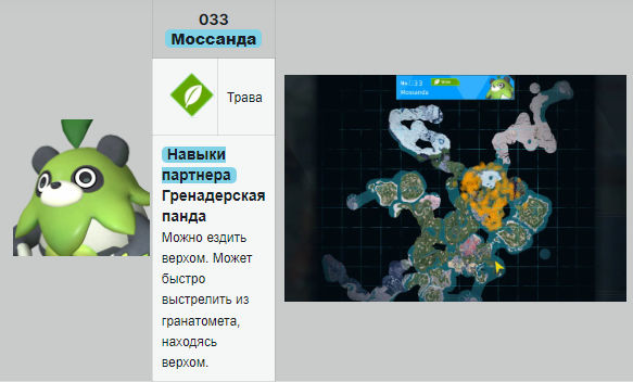 Palworld. Лучшие палмы