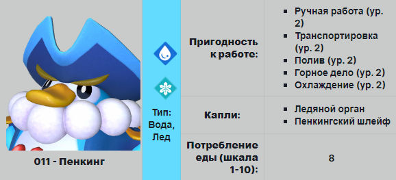 Palworld. Лучшие палмы