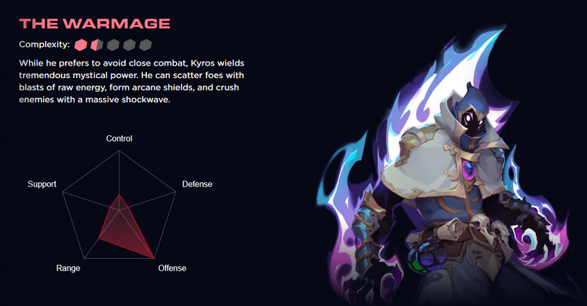 Wayfinder. Кирос