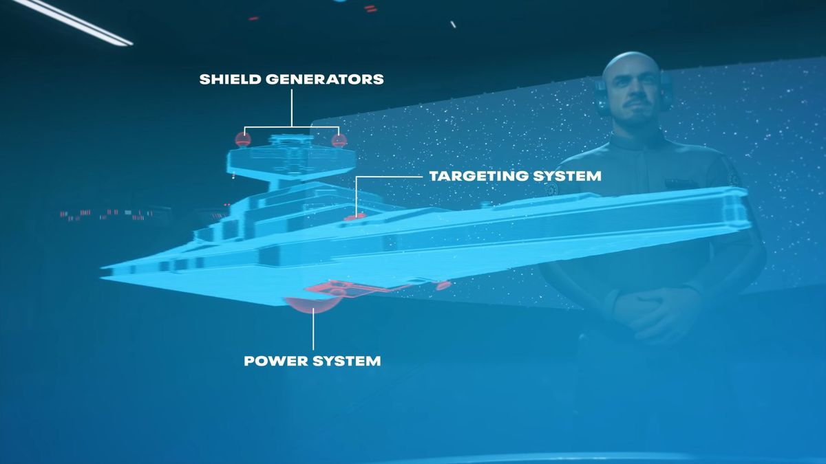 советы по боям Star Wars: Squadrons