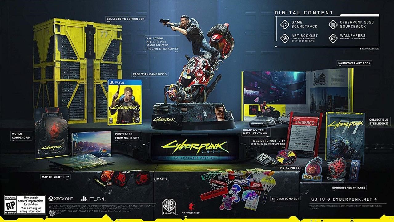 Коллекционное издание Cyberpunk 2077 - 250 долларов