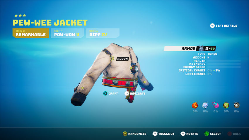 прохождение Biomutant