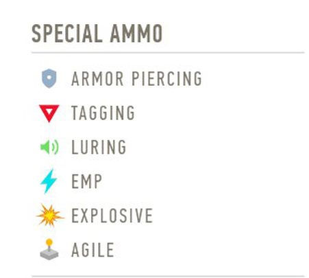 преследование в Sniper Ghost Warrior Contracts 2