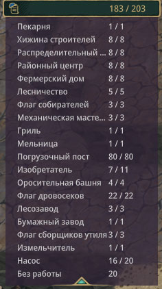 Timberborn прохождение