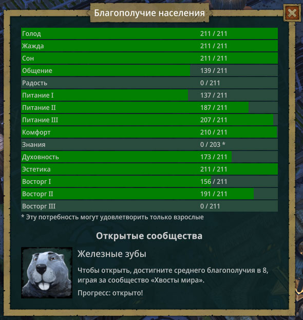 Timberborn прохождение