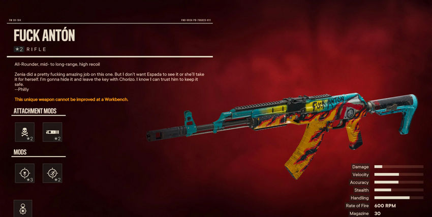 оружие Far Cry 6