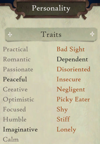 персонажи Book of Travels