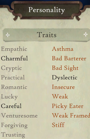 персонажи Book of Travels