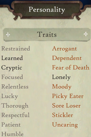 персонажи Book of Travels