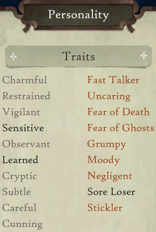 персонажи Book of Travels