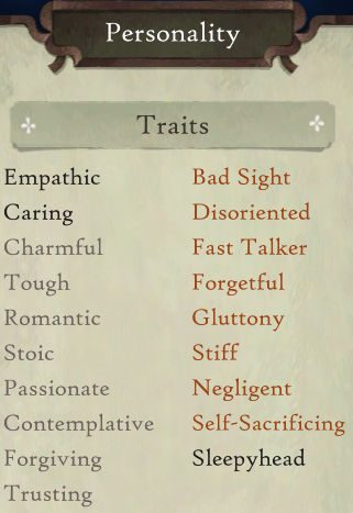 персонажи Book of Travels