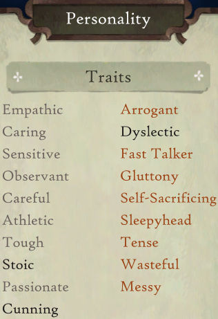 персонажи Book of Travels