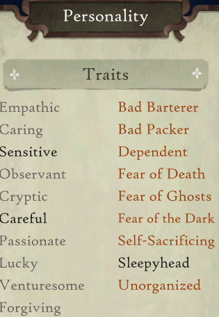 персонажи Book of Travels