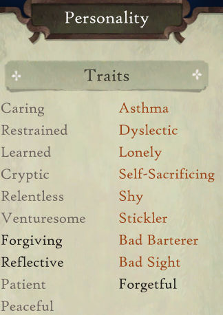 персонажи Book of Travels