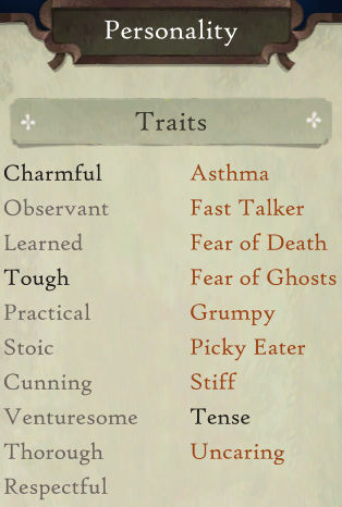 персонажи Book of Travels