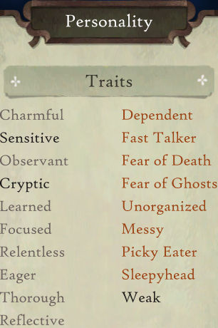 персонажи Book of Travels