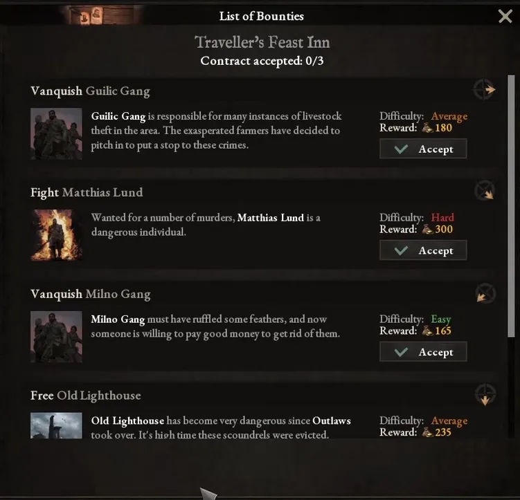 советы Wartales