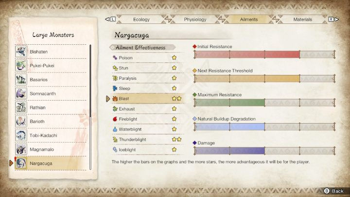 прохождение монстры Monster Hunter Rise