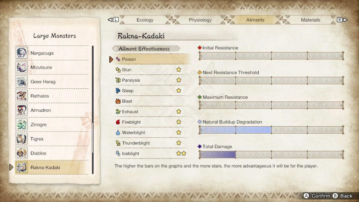 прохождение монстры Monster Hunter Rise
