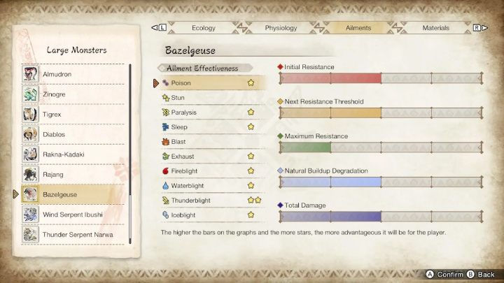 прохождение монстры Monster Hunter Rise