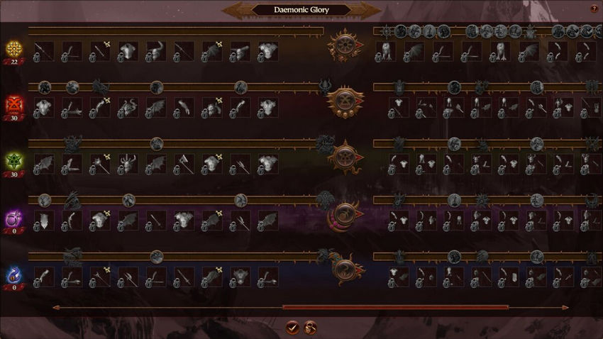 фракция Демоны Хаоса Total War Warhammer 3