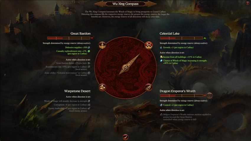 фракция Великий Катай Total War Warhammer 3