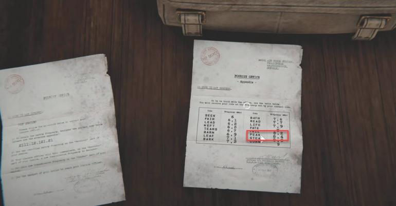 прохождение Syberia The World Before