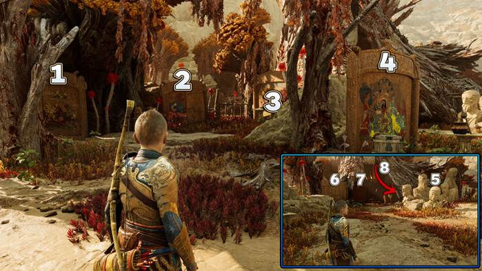 прохождение God of War Рагнарёк