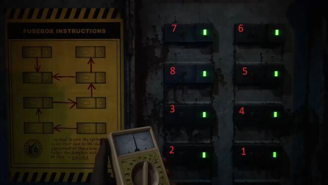 прохождение The Dark Pictures The Devil in Me