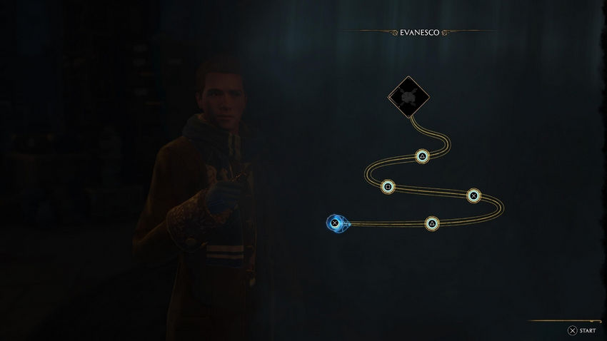 евролос прохождение Hogwarts Legacy сюжет