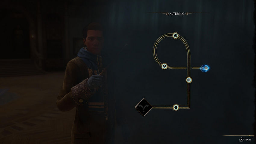 евролос прохождение Hogwarts Legacy сюжет