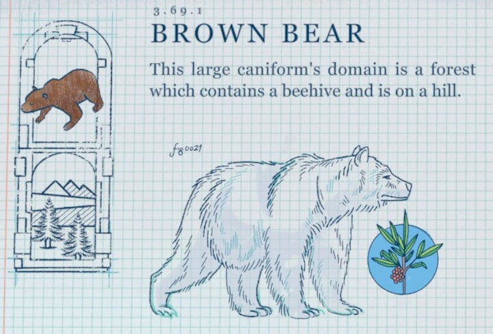 животные Terra Nil