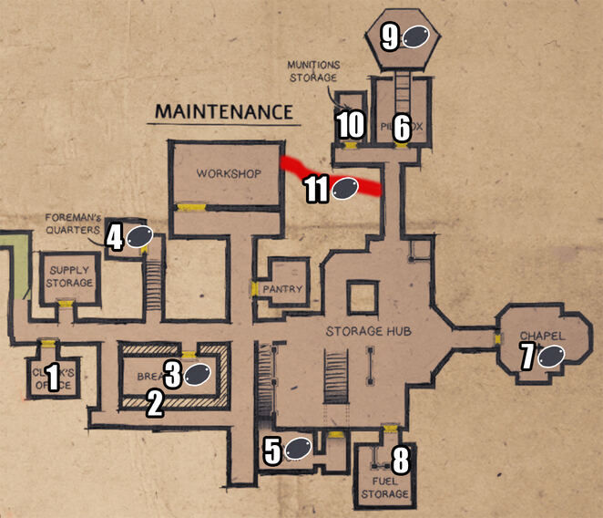 Amnesia: The Bunker. Прохождение