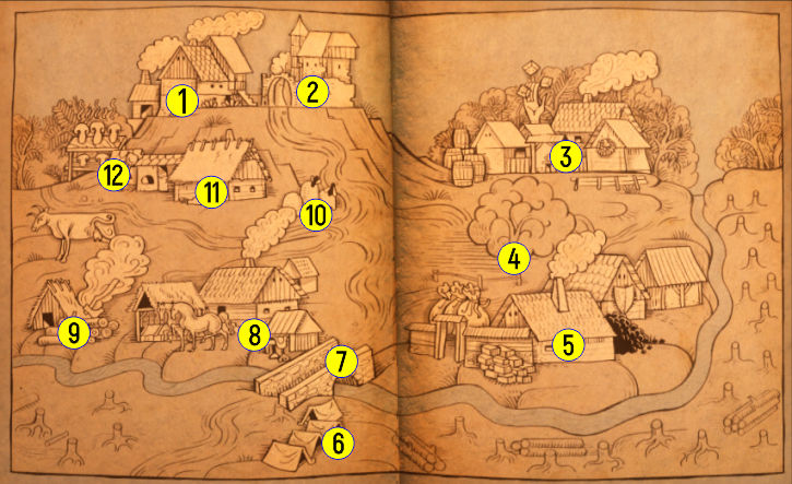 Kingdom Come Deliverance. Прохождение из пепла