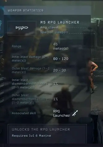 Aliens Dark Descent. Лучшее оружие