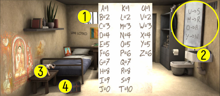 100 дверей побег из тюрьмы прохождение уровень 117