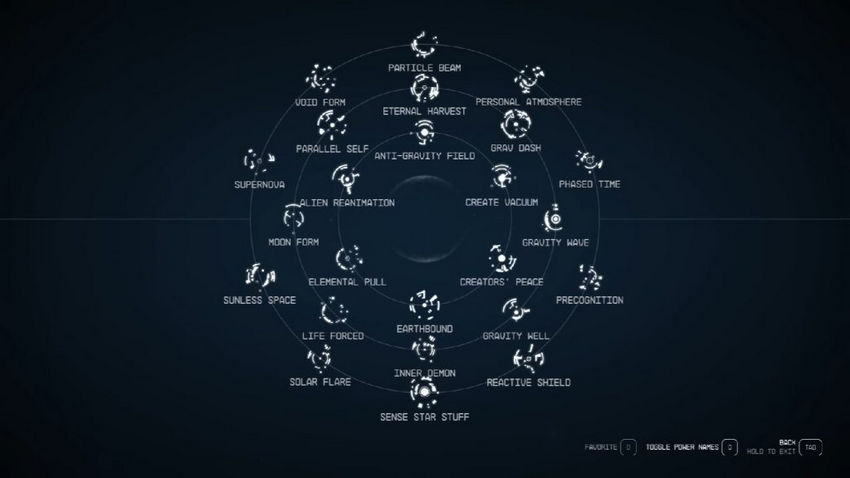 Starfield Старфилд. Силы