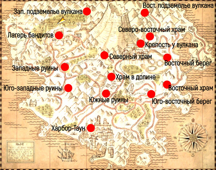 Risen. Прохождение