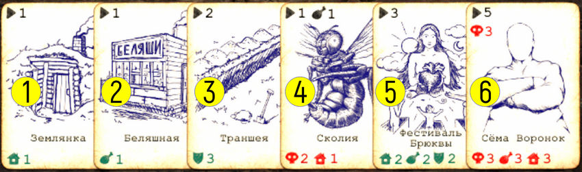 Трудоград. Прохождение