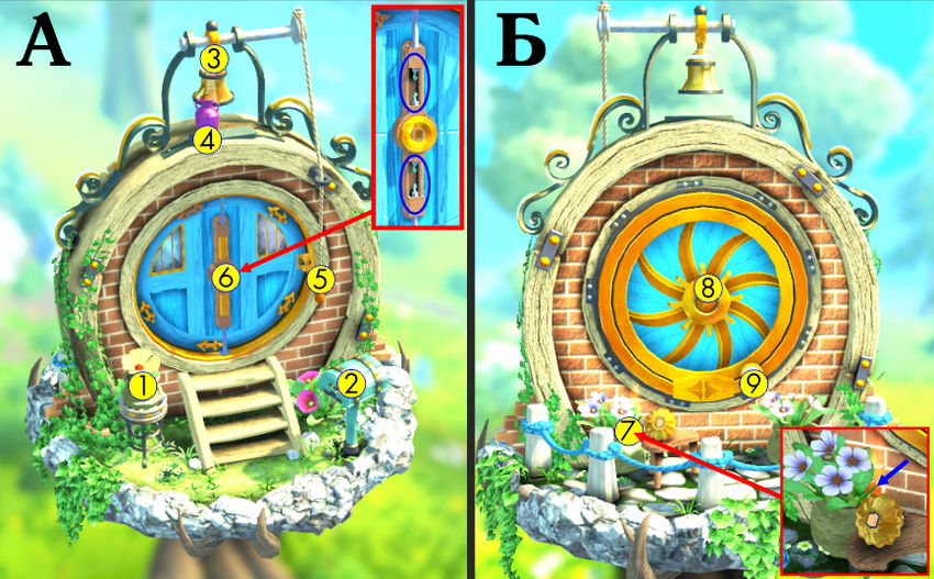 Doors Paradox. Прохождение