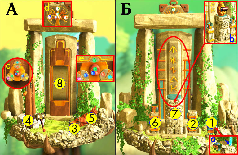 Doors Paradox. Прохождение
