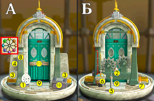 Doors Paradox. Прохождение