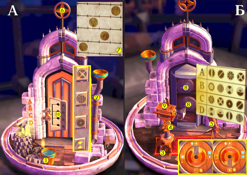 Doors Paradox. Прохождение