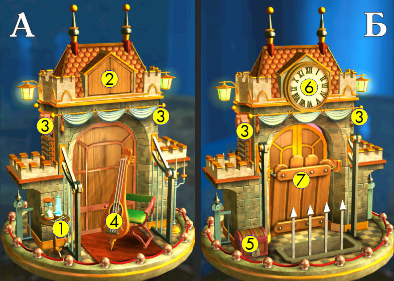 Doors Paradox. Прохождение