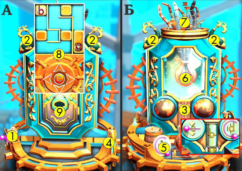 Doors Paradox. Прохождение