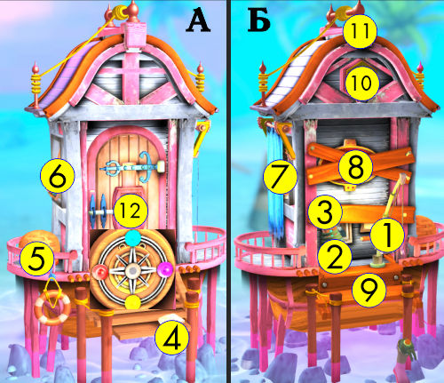 Doors Paradox. Прохождение