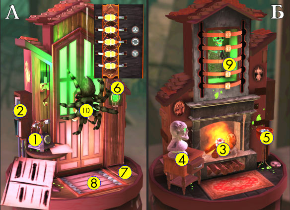 Doors Paradox. Прохождение