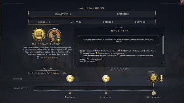 Цивилизация 7. Экономическая победа