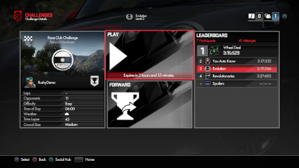 Driveclub скриншоты